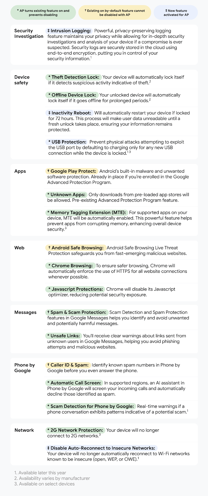 Новости кибербезопасности за неделю с 12 по 18 мая 2025 - 4 Новости кибербезопасности за неделю с 12 по 18 мая 2025 - 4