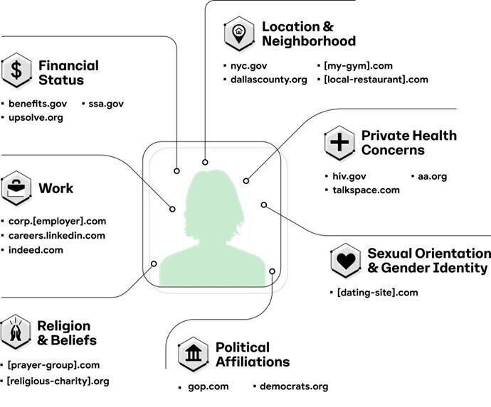 Новости кибербезопасности за неделю с 12 по 18 мая 2025 - 6 Новости кибербезопасности за неделю с 12 по 18 мая 2025 - 6