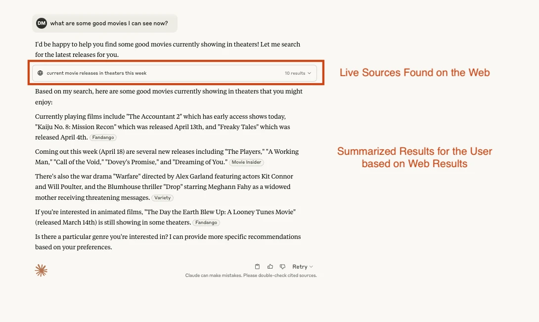 Результат поиска Claude для запроса о ресторанах с предложениями по вторникам