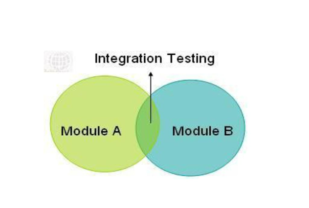Интеграция без границ: секреты успешного сквозного тестирования в «1С» - 11 Интеграция без границ: секреты успешного сквозного тестирования в «1С» - 11