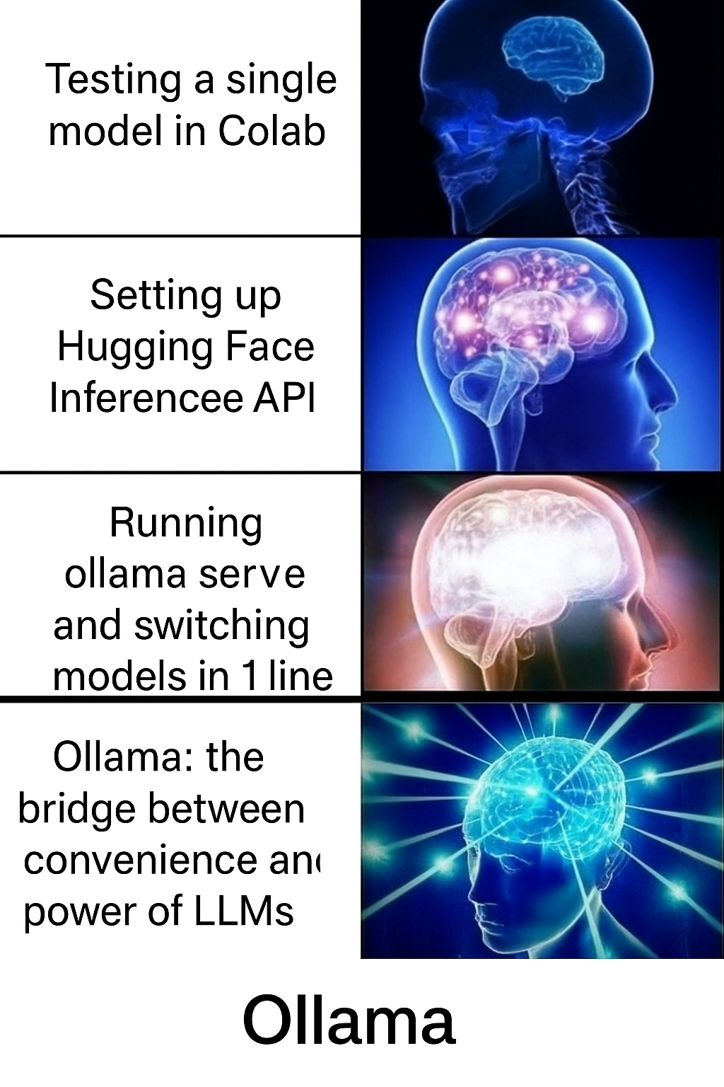 На входе аудио, на выходе — саммари. Собираем локальный транскрибатор из бесплатного софта - 4