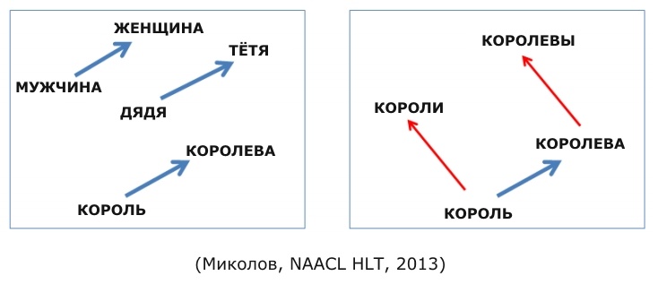 Где ИИ врёт и как с этим жить — мой гайд после фейлов - 18 Где ИИ врёт и как с этим жить — мой гайд после фейлов - 18