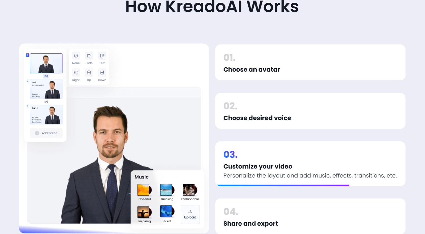 Интеграция цифровых аватаров в бизнес как конкурентное преимущество - 11 Интеграция цифровых аватаров в бизнес как конкурентное преимущество - 11
