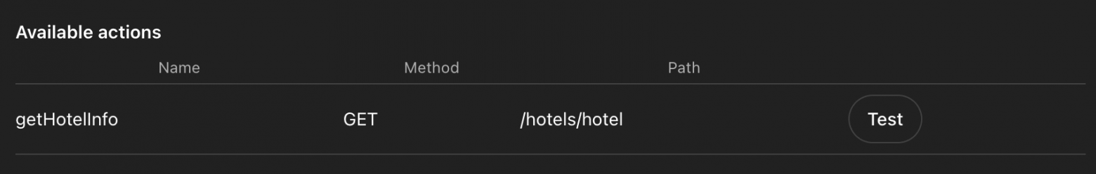 Доступные методы