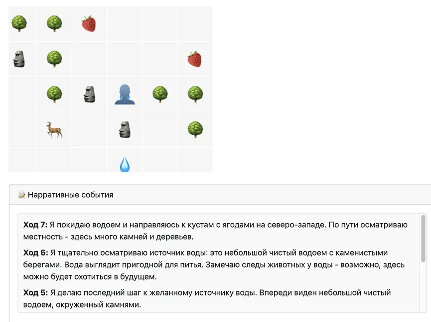 Вдохновился серией чёрного зеркала и сделал свой симулятор жизни - 3