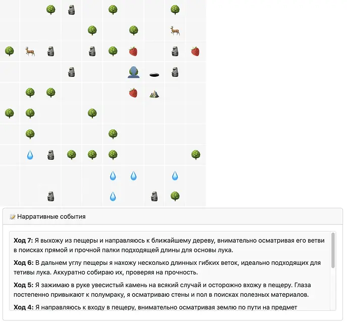 Вдохновился серией чёрного зеркала и сделал свой симулятор жизни - 4
