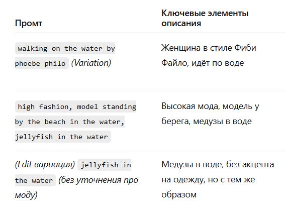 Я 25 лет настраивал фотоаппарат, выстраивал композицию, ставил свет, а потом пришла нейросеть - 8 Я 25 лет настраивал фотоаппарат, выстраивал композицию, ставил свет, а потом пришла нейросеть - 8