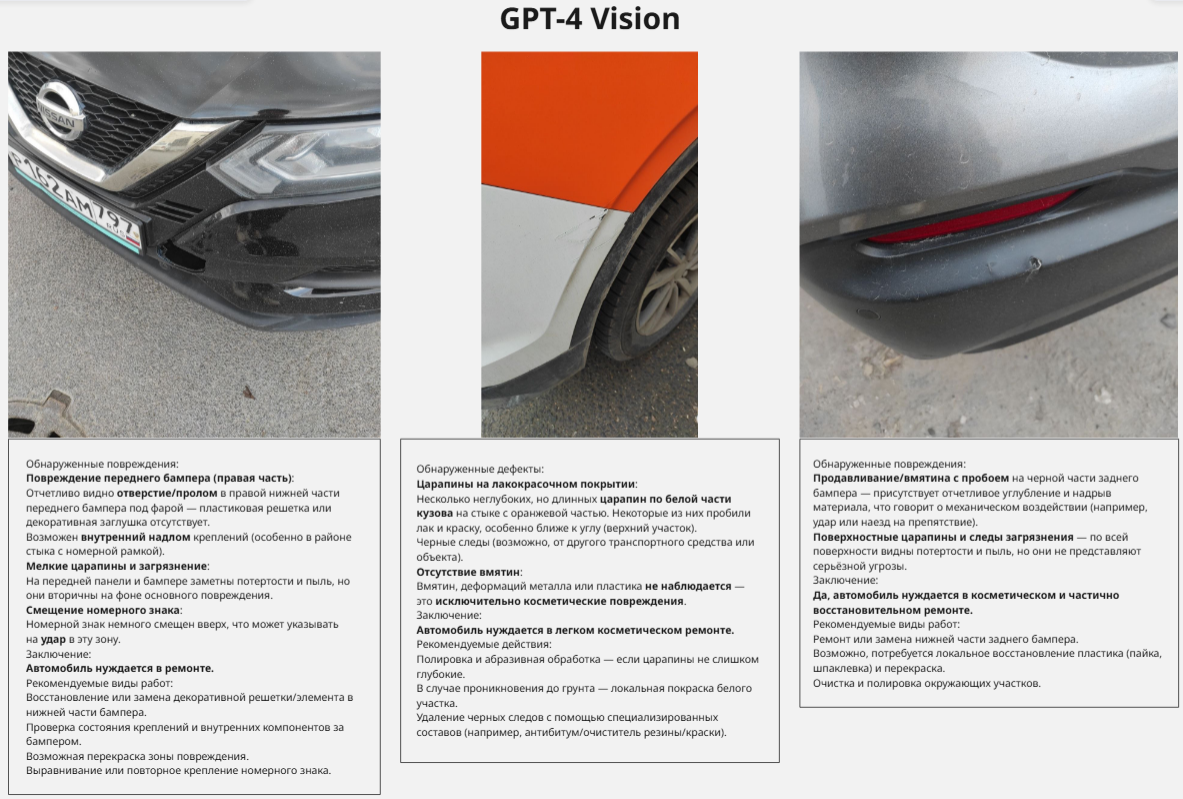 GPT-4 Vision — эксперт со станции техосмотра