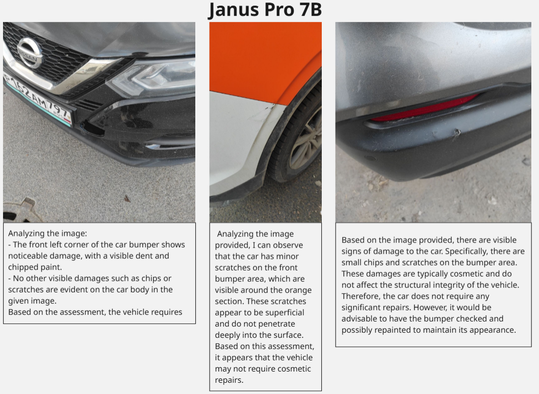 Janus Pro 7B — вежливый, но не уверенный  