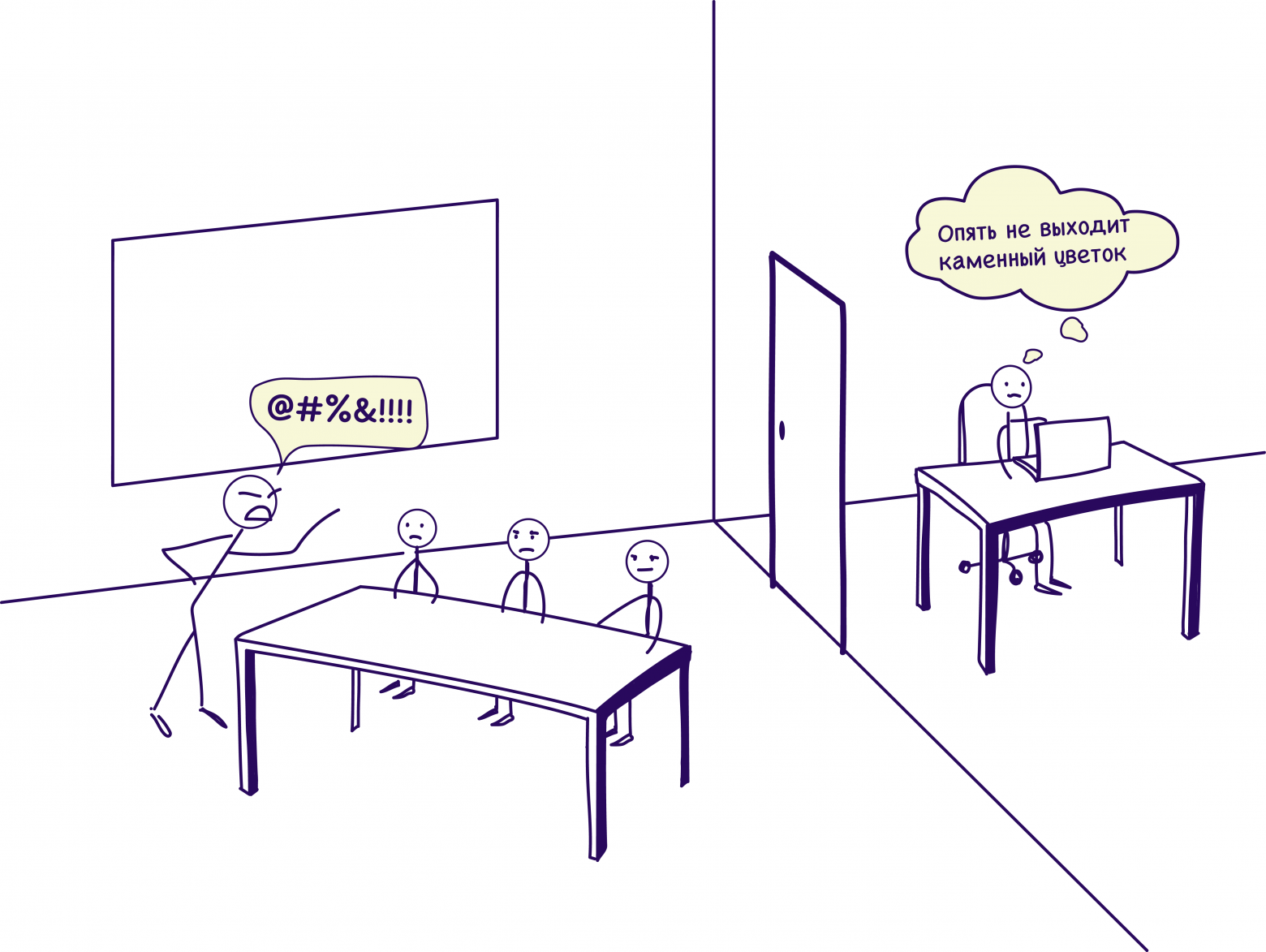 Инженерный подход к культуре ошибок: формируем здоровое отношение к провалам - 1 Инженерный подход к культуре ошибок: формируем здоровое отношение к провалам - 1