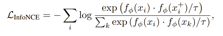 Периодическая система машинного обучения - 7