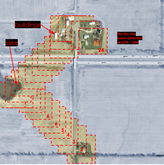 Симуляция траектории движения дрона к пожару
