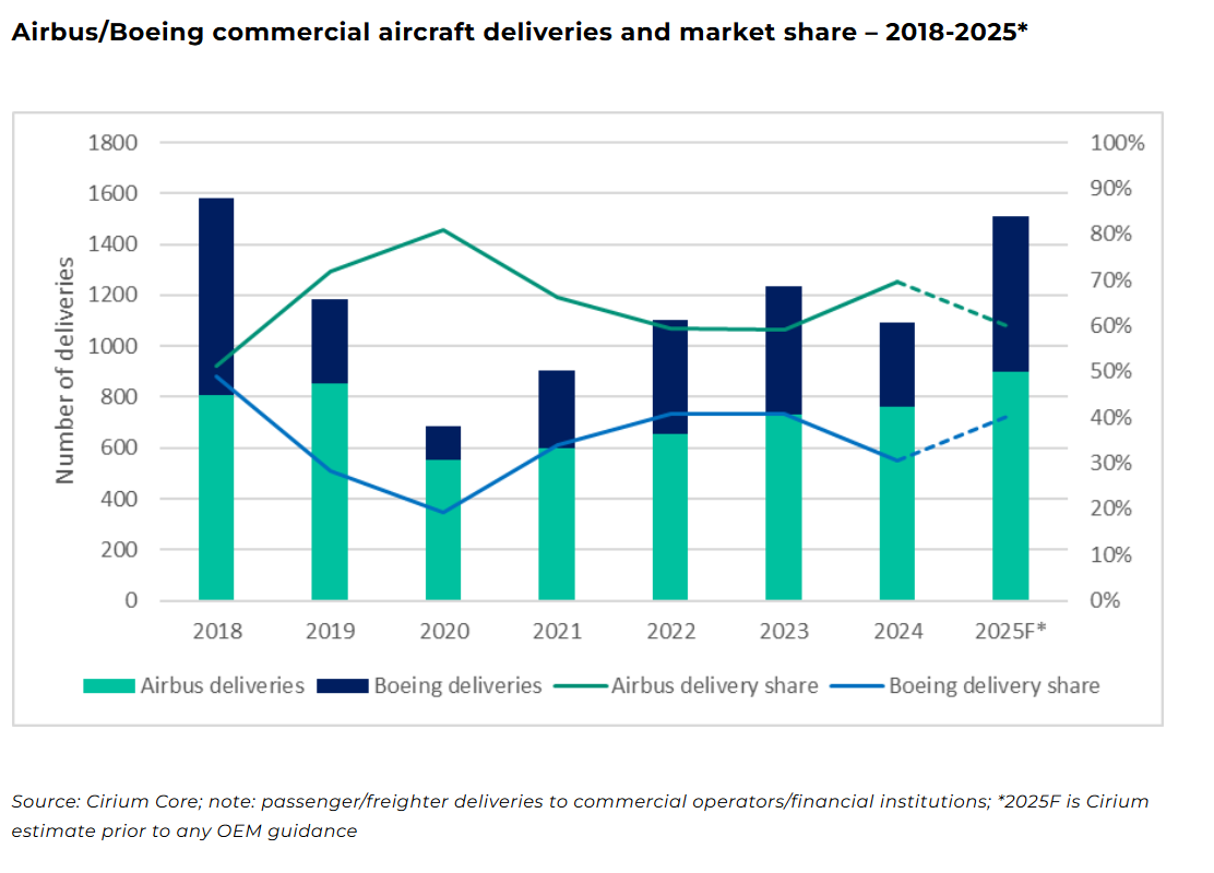 Как некомпетентные лидеры становятся боссами, или откуда растут переработки и корпоративная шиза. Часть 3 - 11 Как некомпетентные лидеры становятся боссами, или откуда растут переработки и корпоративная шиза. Часть 3 - 11