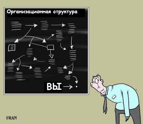Как некомпетентные лидеры становятся боссами, или откуда растут переработки и корпоративная шиза. Часть 3 - 17 Как некомпетентные лидеры становятся боссами, или откуда растут переработки и корпоративная шиза. Часть 3 - 17