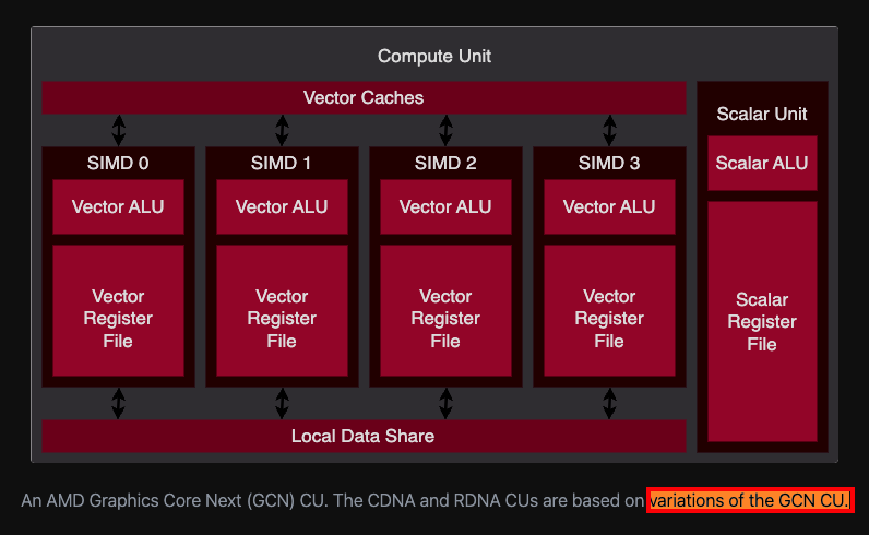 Есть ли у AMD перспективы в AI-ML-DL. Часть 2 - 12 Есть ли у AMD перспективы в AI-ML-DL. Часть 2 - 12