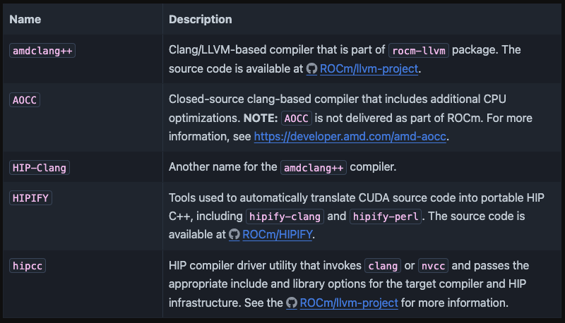 Есть ли у AMD перспективы в AI-ML-DL. Часть 2 - 15 Есть ли у AMD перспективы в AI-ML-DL. Часть 2 - 15