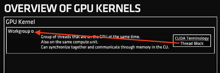 Есть ли у AMD перспективы в AI-ML-DL. Часть 2 - 26 Есть ли у AMD перспективы в AI-ML-DL. Часть 2 - 26