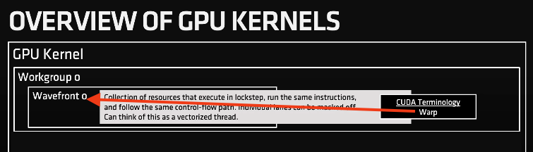 Есть ли у AMD перспективы в AI-ML-DL. Часть 2 - 27 Есть ли у AMD перспективы в AI-ML-DL. Часть 2 - 27