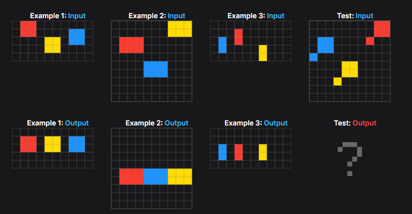  Пример задачи с ARC Prize (источник изображения)