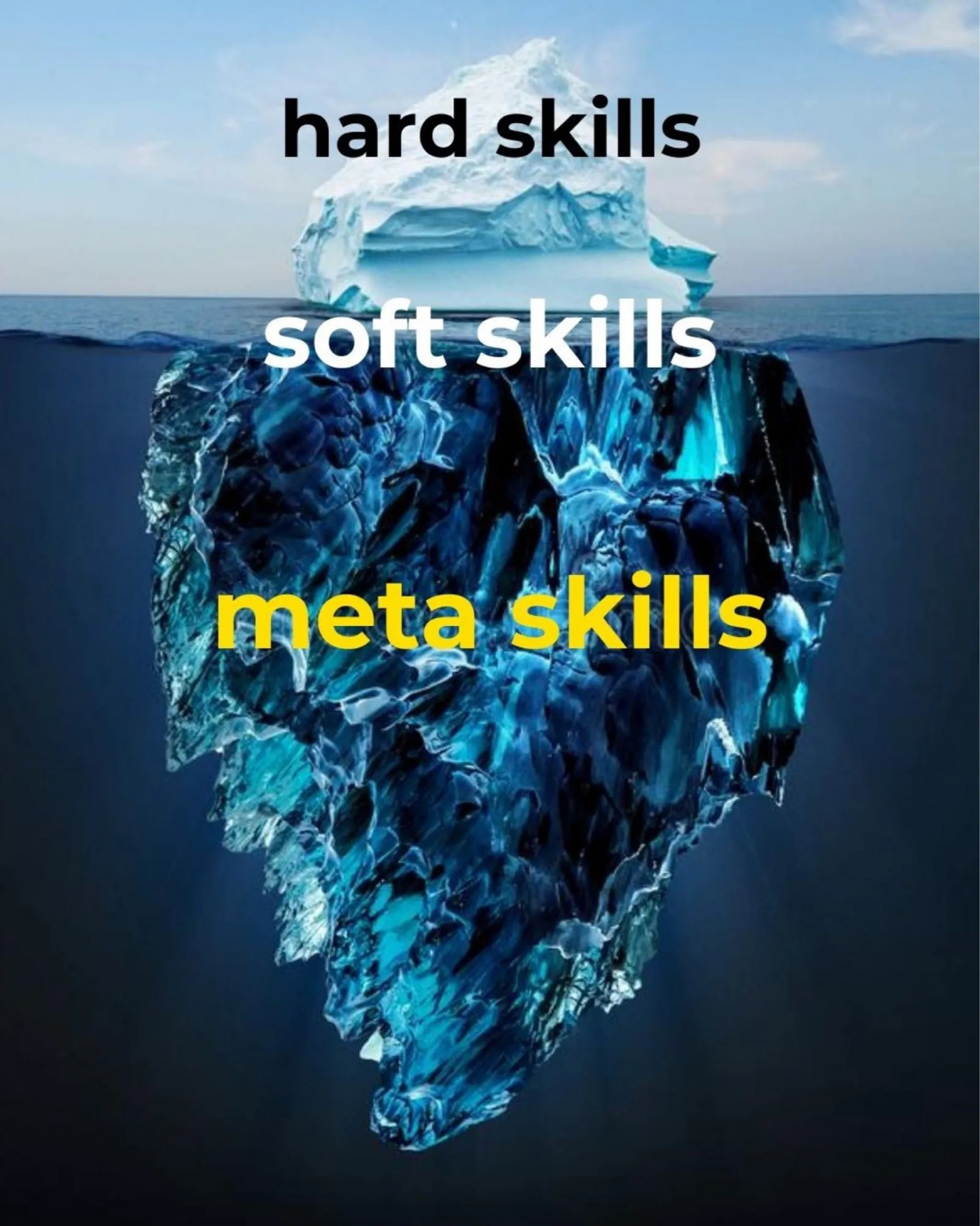 Метанавыки — новый черный - 1 Метанавыки — новый черный - 1