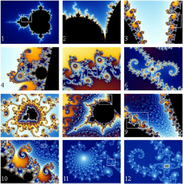 Mandelbrot-set-1-Magnification-of-fractals-are-demonstrated-using-a-Mandelbrot-set