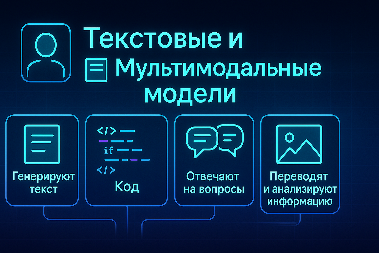 Топ нейросетей 2025: маст-хэв для IT-специалиста - 3