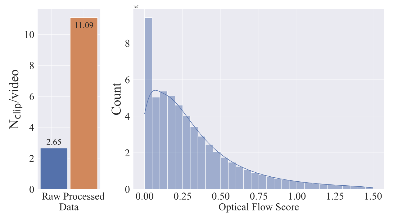 Фильтрация через оптический поток