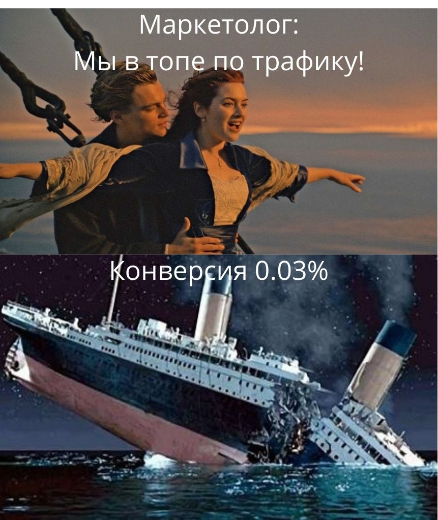 Как использовать аналитические инструменты для повышения конверсии на веб-сайте - 1 Как использовать аналитические инструменты для повышения конверсии на веб-сайте - 1