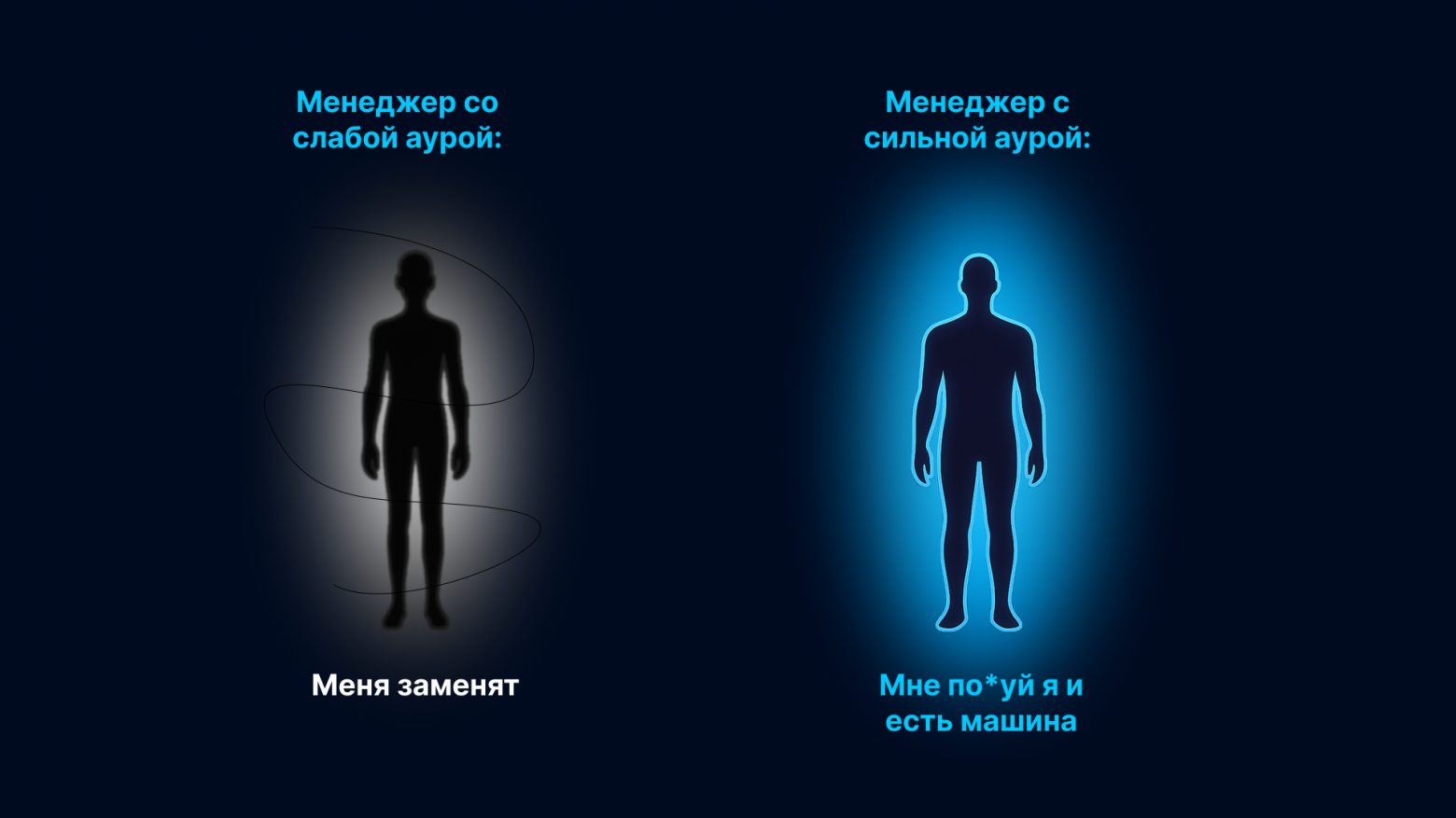 менеджер и аура.png