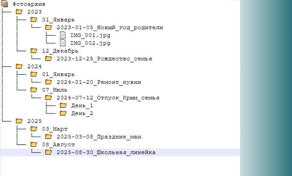Как лучше всего сортировать фото в 2025 – мой опыт - 1 Как лучше всего сортировать фото в 2025 – мой опыт - 1