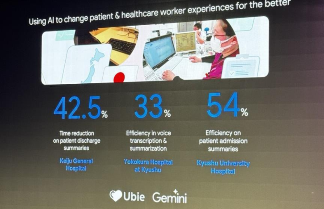 Машины могут видеть. Что показали и рассказали на конференции MCS 2025 в Дубае - 3