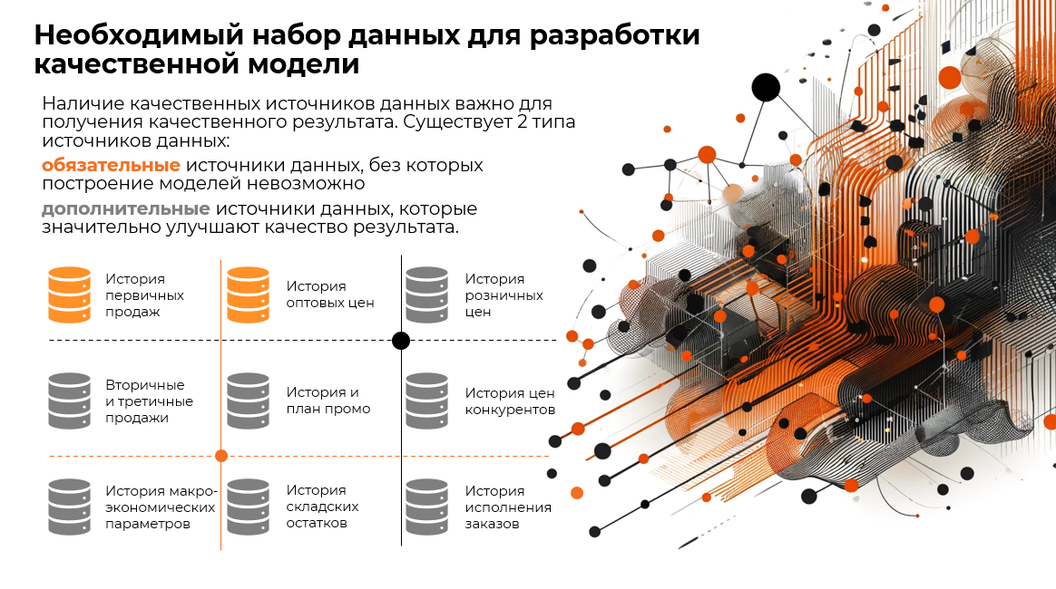 Данные для моделирования в FMCG
