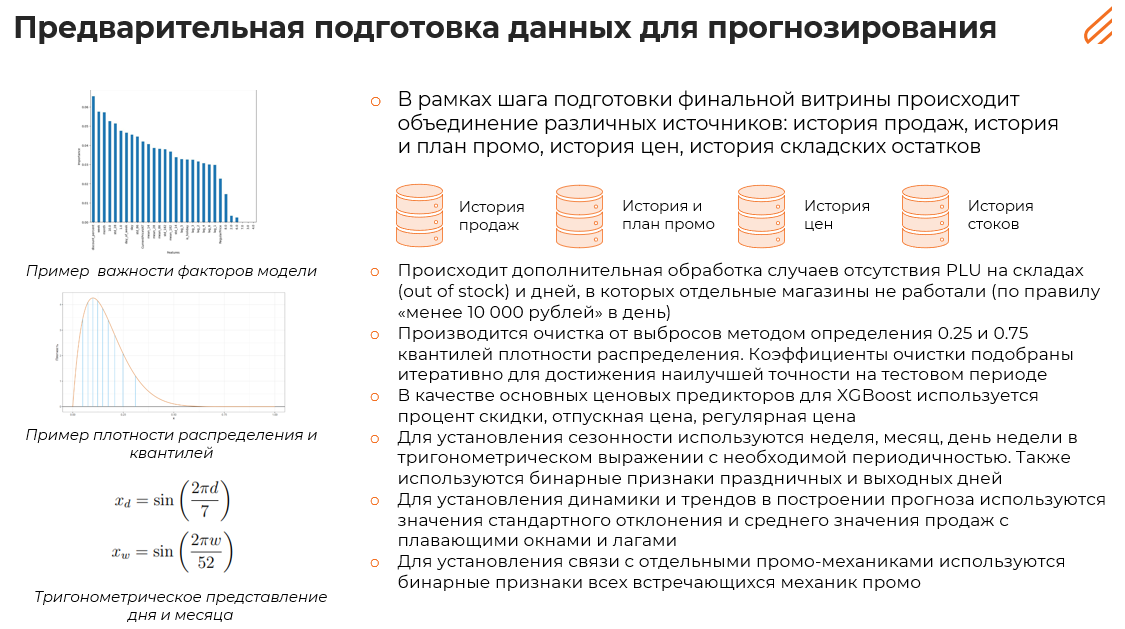 Подготовка данных для прогнозирования в ритейле