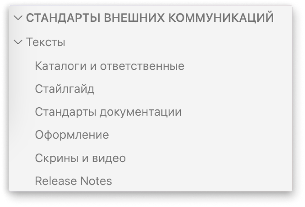 Наш стайлгайд и правила оформления