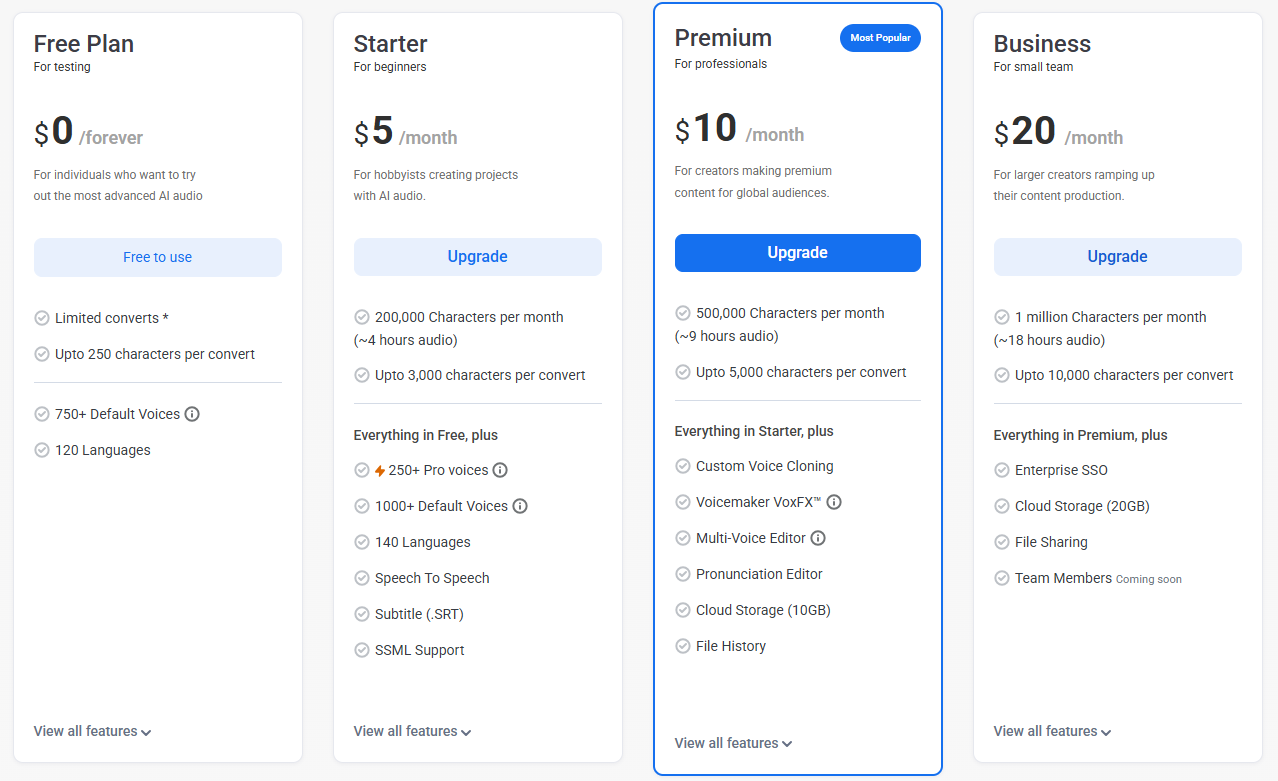 Синтез речи ◍ 2025: топ-4 бесплатных нейросетей для озвучки текста - 13 Синтез речи ◍ 2025: топ-4 бесплатных нейросетей для озвучки текста - 13