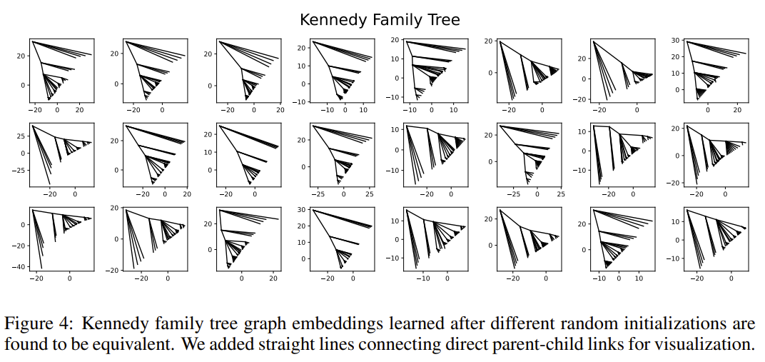 Не горе от ума, а ум от голода — откуда LLM такие умные - 3