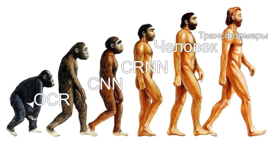 Как работает решатель капчи на базе ИИ: от OCR до глубокого обучения - 3 Как работает решатель капчи на базе ИИ: от OCR до глубокого обучения - 3