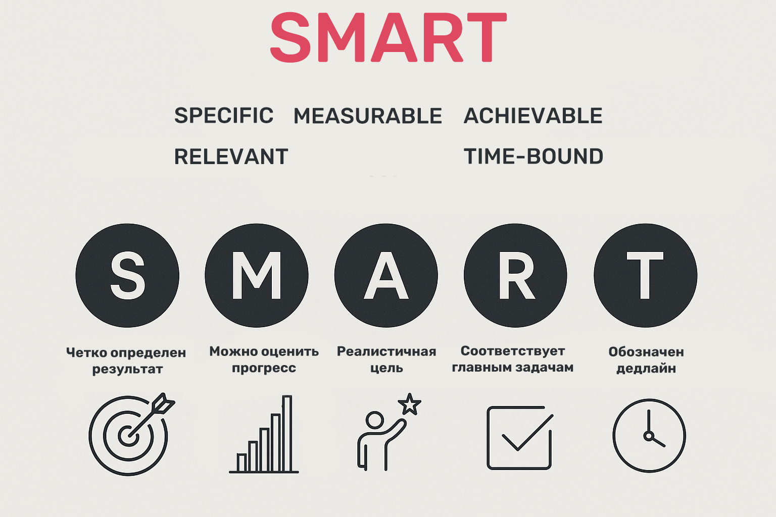 Почему soft skills важны для руководителя: мой опыт управления командой - 1 Почему soft skills важны для руководителя: мой опыт управления командой - 1
