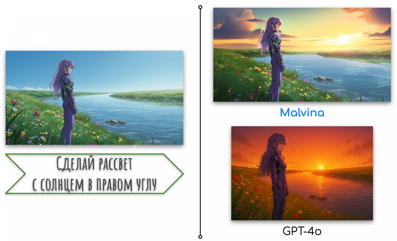 Правит картинки силой слов: редактор изображений от Сбера с попиксельной точностью - 62