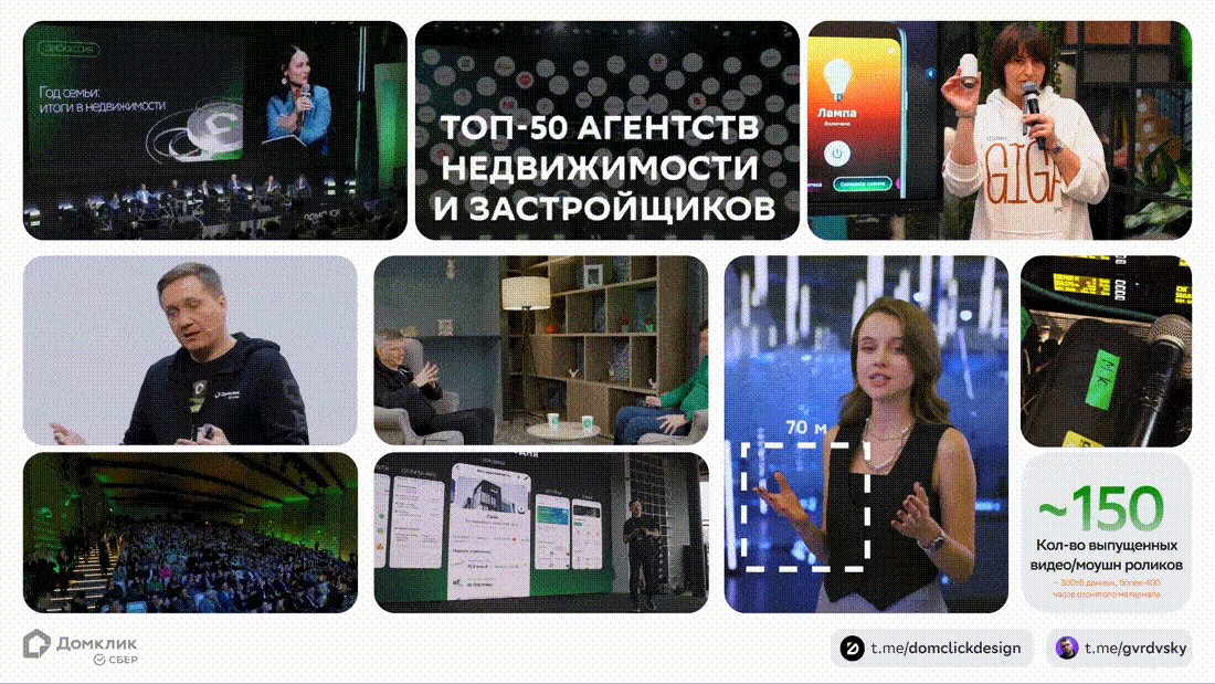 Шаг за шагом. Часть №2: стратегические дизайн-задачи и влияние на продукт - 6