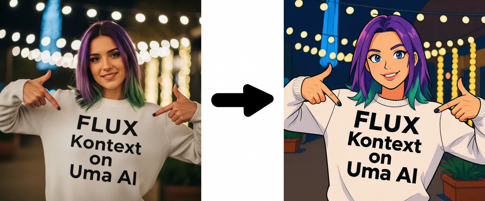 Black Forest Labs выпустили FLUX.1 Kontext — контекстный редактор изображений - 1 Black Forest Labs выпустили FLUX.1 Kontext — контекстный редактор изображений - 1