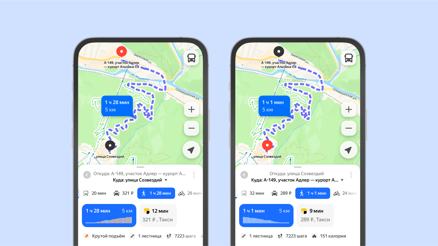 Как мы создали новую технологию маршрутизации для пешеходов и велосипедистов - 15 Как мы создали новую технологию маршрутизации для пешеходов и велосипедистов - 15