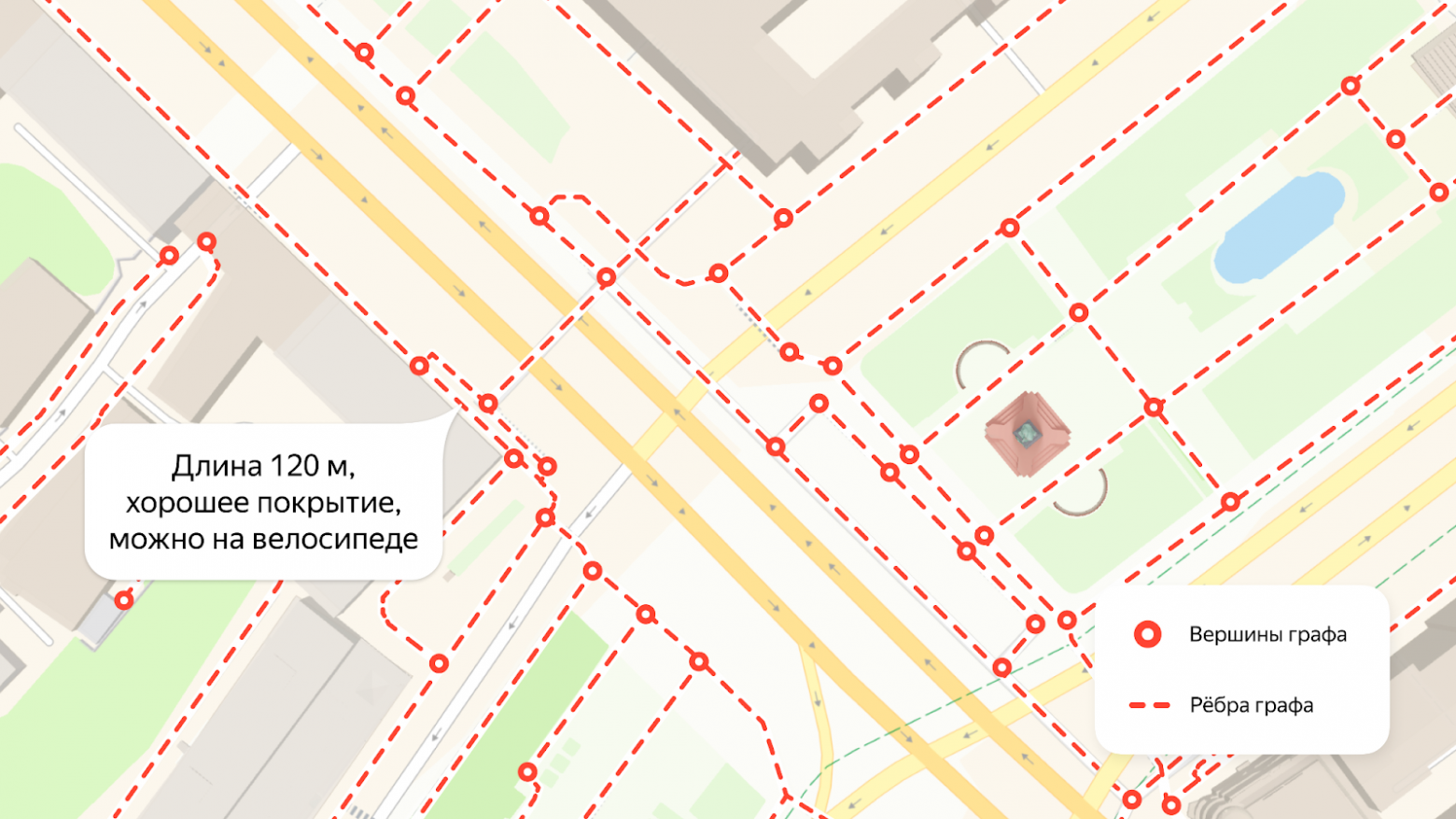 Как мы создали новую технологию маршрутизации для пешеходов и велосипедистов - 3 Как мы создали новую технологию маршрутизации для пешеходов и велосипедистов - 3