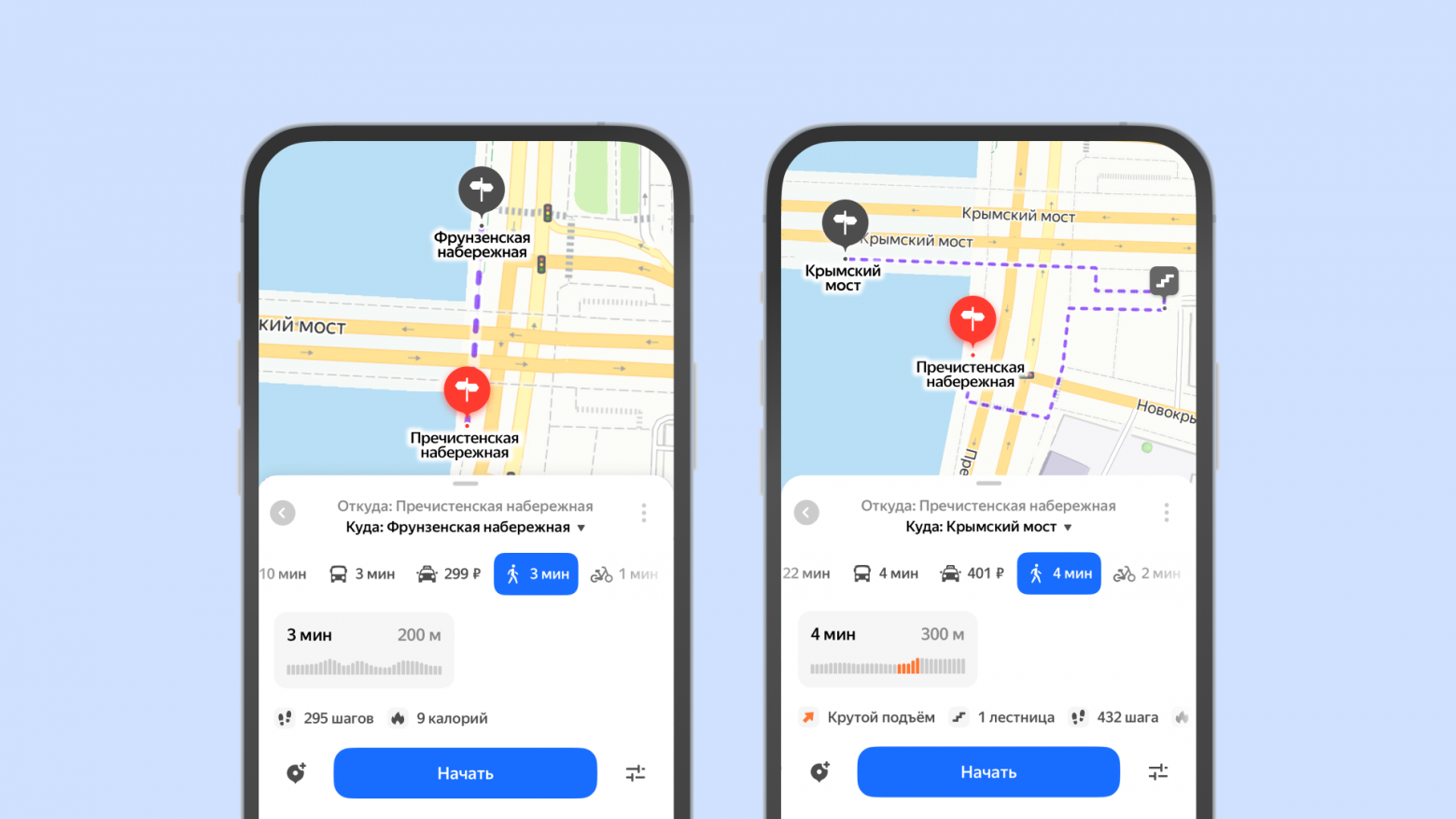Маршрут под мостом — небольшой перепад высоты в районе 145 метров над уровнем моря. Маршрут по мосту — подъём по лестнице на высоту 150 метров над уровнем моря