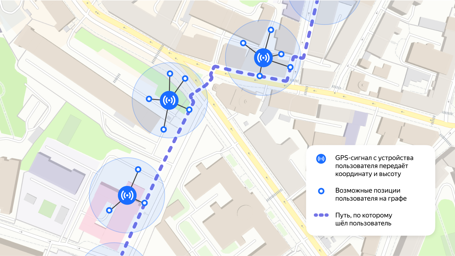 Как мы создали новую технологию маршрутизации для пешеходов и велосипедистов - 7 Как мы создали новую технологию маршрутизации для пешеходов и велосипедистов - 7