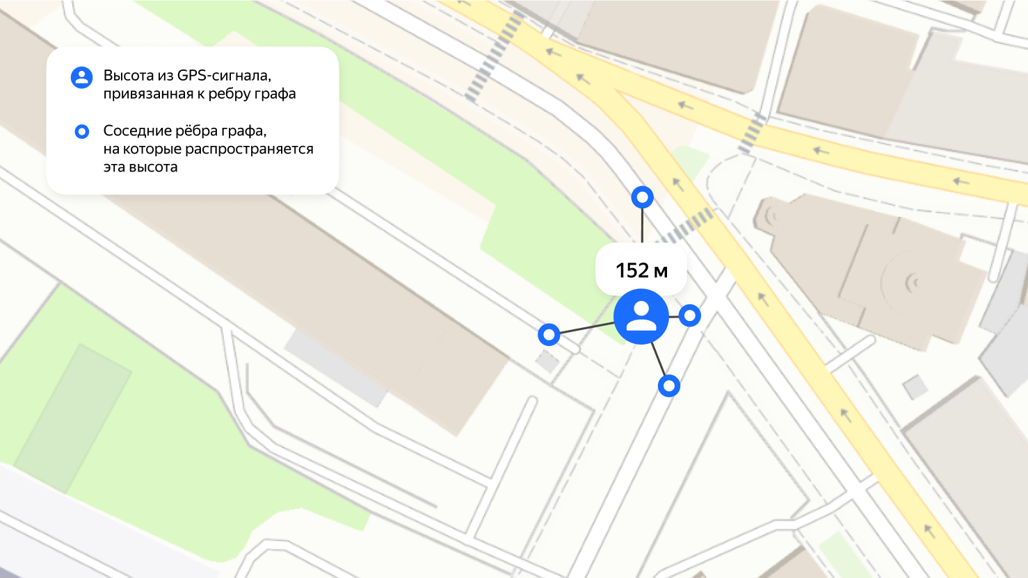 Как мы создали новую технологию маршрутизации для пешеходов и велосипедистов - 8 Как мы создали новую технологию маршрутизации для пешеходов и велосипедистов - 8