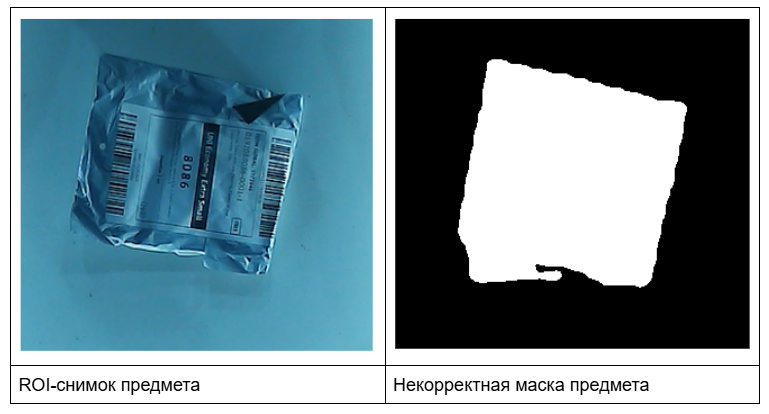 От depth map* до нейросети: практический опыт создания аппаратного решения по измерению товаров на складе - 26 От depth map* до нейросети: практический опыт создания аппаратного решения по измерению товаров на складе - 26