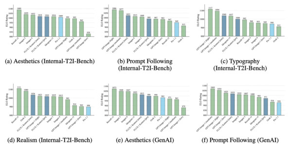 Black Forest Labs представила Flux Kontext: ИИ-редактирование изображений на новом уровне