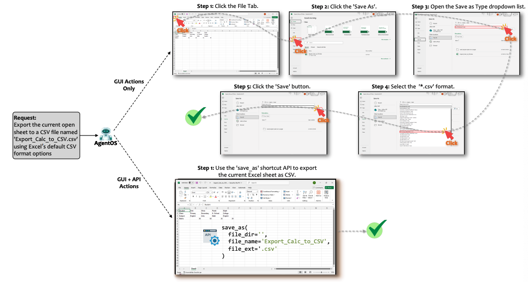 Кейс с CSV: GUI-скрипт — 5 кликов, 14с и сбой после обновления Office; API-вариант — 1 вызов, 3с без ошибок