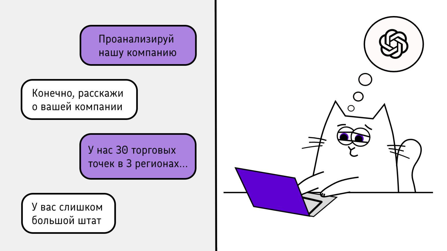 ИИ сократил 8 человек в компании: как можно использовать нейронку в антикризисных целях - 1